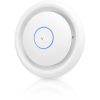UniFi UAP AC EDU
