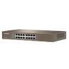 16-Port