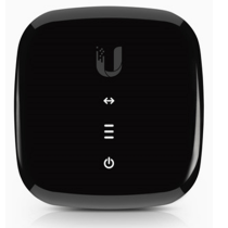 GPON Optical Network