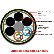 optic cable