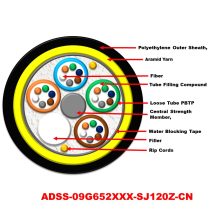CABLE ADSS-09G652XXX-SJ120Z-CN STANDARD