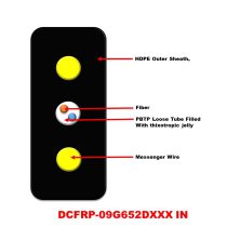 FRP DCFRP-09G652DXXX-IN PREMIUM