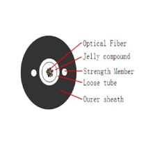 Optic Communication Cable