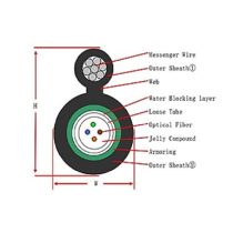 Fiber optic drop cable