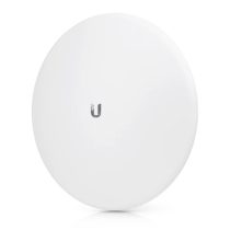 5GHz PtMP LTU UBIQUITI ANTENAS