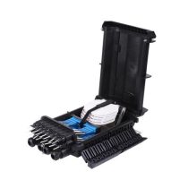 Fiber Optic Termination Box