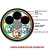 ADSS Optic Cable 80