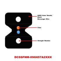 FRP/DC/Not-Messg DCSSFNM-09G657A2XXX PREMIUM
