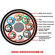 FO burial/Duct/Anti Rod DSAC-09G652XXXDB-IN PREMIUM