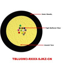OF Cable TBLUOM3-RXXX-SJKZ CN STANDARD
