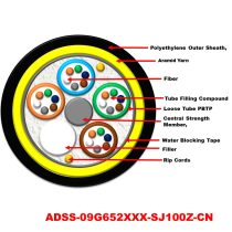 ADSS-09G652XXX-SJ100Z-CN