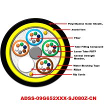 CABLE ADSS-09G652XXX-SJ80Z-CN STANDARD